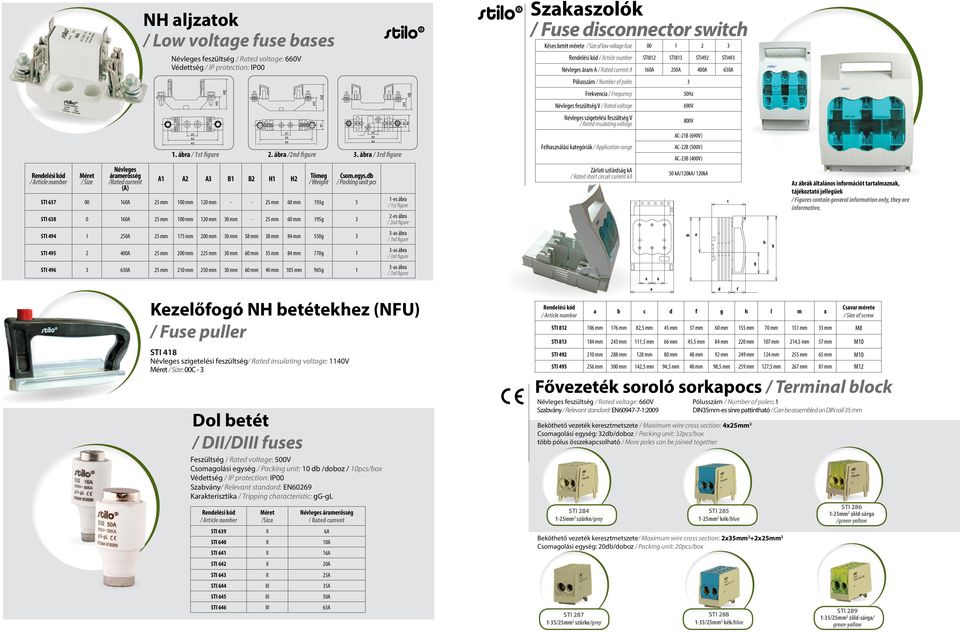 insulating voltage 800V AC-2B (690V) Méret / Size Névleges áramerősség /Rated current (A). ábra / st figure 2. ábra /2nd figure 3. ábra A A2 A3 B B2 H H2 Tömeg / Weight Csom.egys.