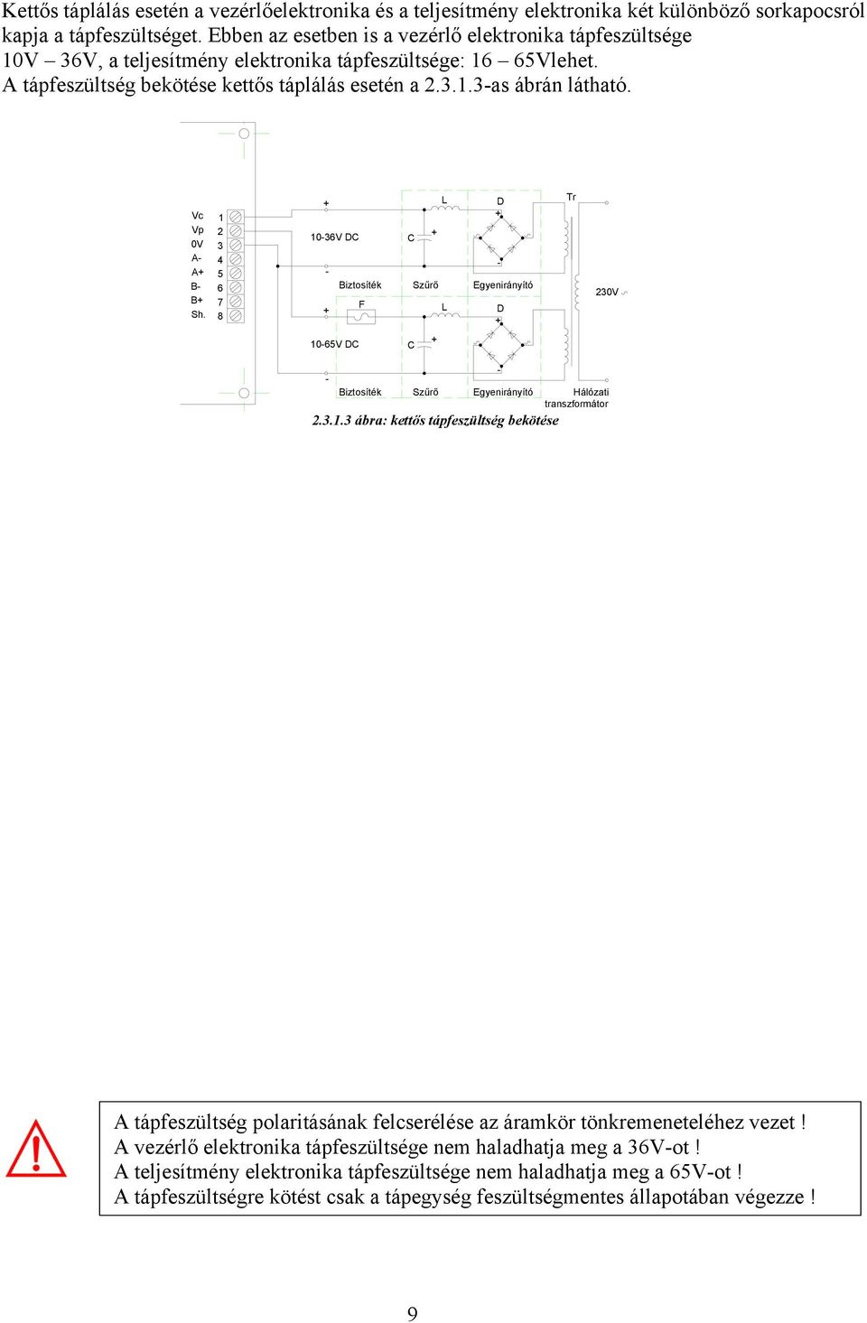 Vc Vp 0V A- A+ B- B+ Sh. 1 2 3 4 5 6 7 8 + L D + 10-36V DC C + - - Biztosíték Szűrő Egyenirányító + F L D + Tr 230V 10-65V DC C + - Biztosíték Szűrő Egyenirányító Hálózati transzformátor 2.3.1.3 ábra: kettős tápfeszültség bekötése - A tápfeszültség polaritásának felcserélése az áramkör tönkremeneteléhez vezet!