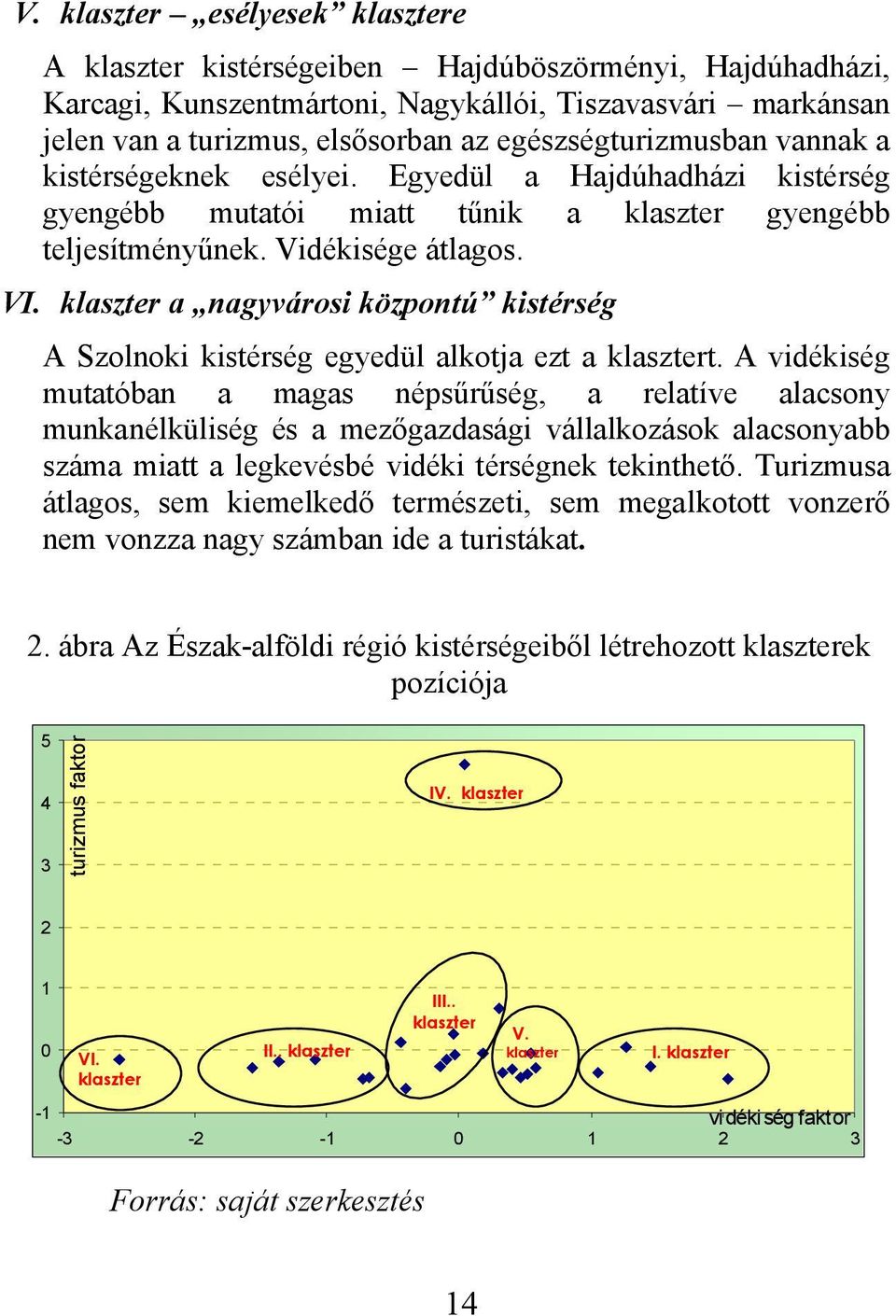 klaszter a nagyvárosi központú kistérség A Szolnoki kistérség egyedül alkotja ezt a klasztert.