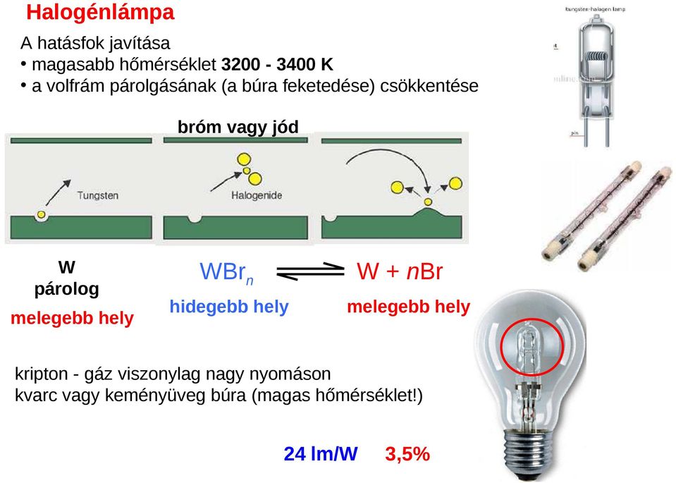 melegebb hely WBrn W + nbr hidegebb hely melegebb hely kripton - gáz