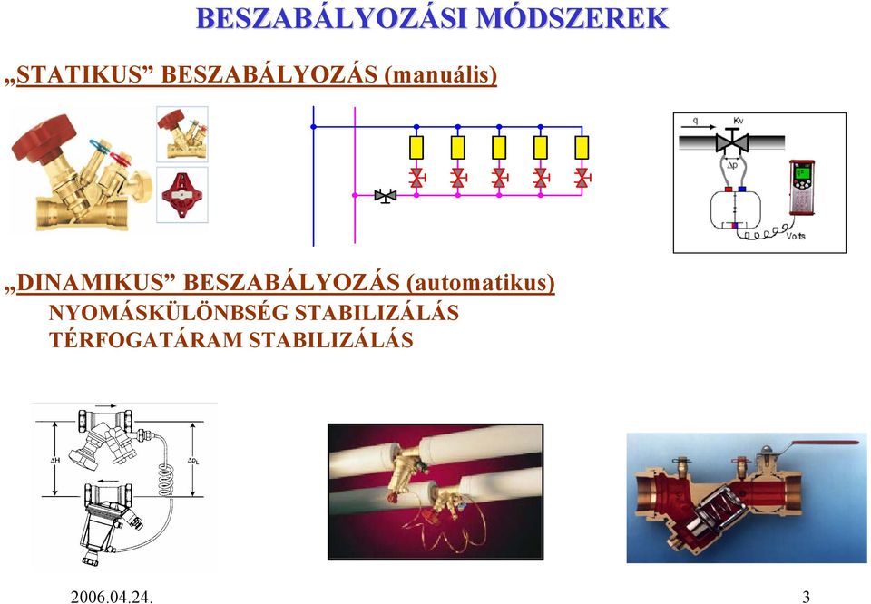 BESZABÁLYOZÁS (automatikus)