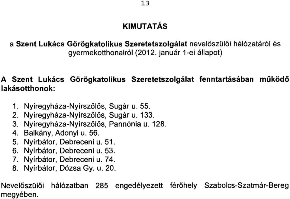 2. Nyíregyháza-Nyírszőlős, Sugár u. 133. 3. Nyíregyháza-Nyírszőlős, Pannónia u. 128. 4. Balkány, Adonyi u. 56. 5. Nyírbátor, Debreceni u. 51. 6.