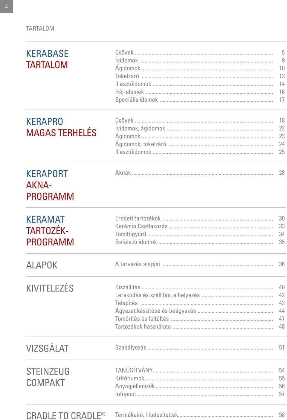 .. 28 Eredeti tartozékok... 30 Kerámia Csatlakozás... 33 Tömítőgyűrű... 34 Befalazó idomok... 35 A tervezés alapjai... 36 Kiszállítás... 40 Lerakodás és szállítás, elhelyezés... 42 Telepítés.