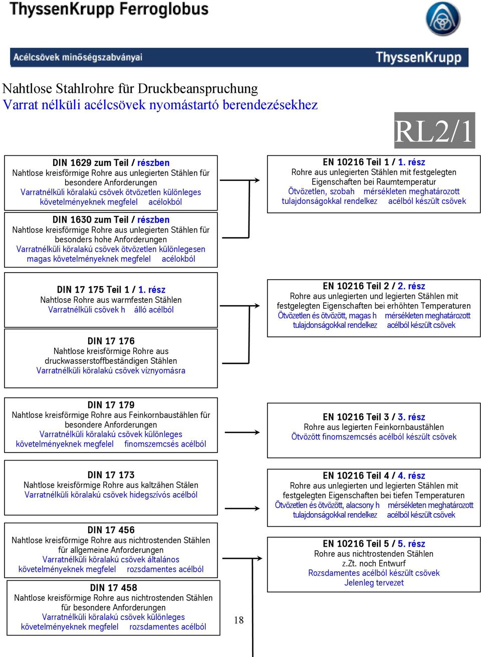 hohe Anforderungen Varratnélküli köralakú csövek ötvözetlen különlegesen magas követelményeknek megfelel acélokból RL2/1 EN 10216 Teil 1 / 1.