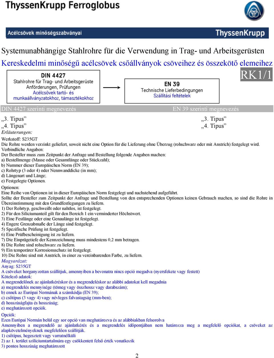 szerinti megnevezés 3. Tipus 3. Tipus 4.