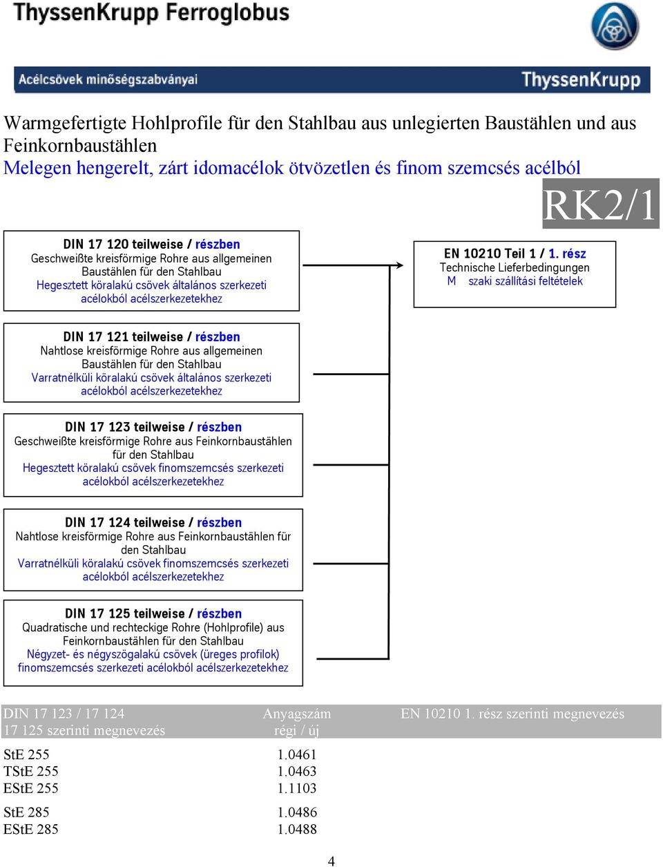 rész Technische Lieferbedingungen Mszaki szállítási feltételek DIN 17 121 teilweise / részben Nahtlose kreisförmige Rohre aus allgemeinen Baustählen für den Stahlbau Varratnélküli köralakú csövek