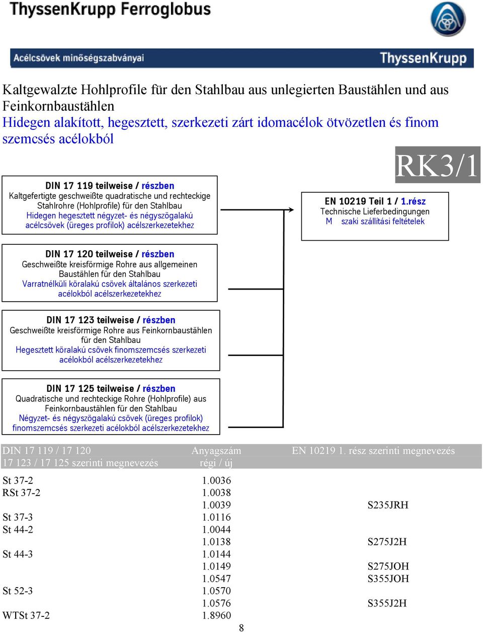 profilok) acélszerkezetekhez EN 10219 Teil 1 / 1.