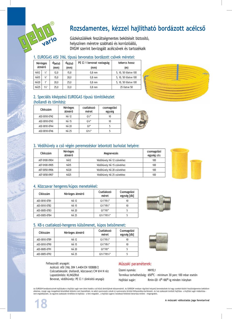 NÁ20 " 20,0 2,0 0,8 mm,, 0 illletve 0 NÁ2 ¼" 2,0,0 0,8 mm 2 illetve 0 2.