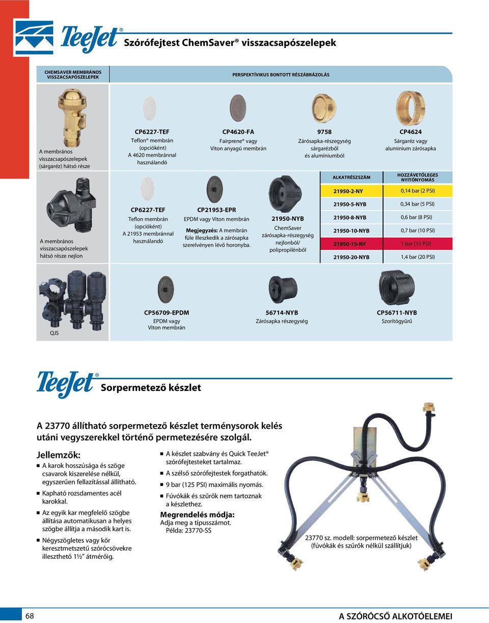 NYITÓNYOMÁS 21950-2-NY 0,14 bar (2 PSI) A membrános visszacsapószelepek hátsó része nejlon CP6227-TEF Teflon membrán (opcióként) A 21953 membránnal használandó CP21953-EPR EPDM vagy Viton membrán