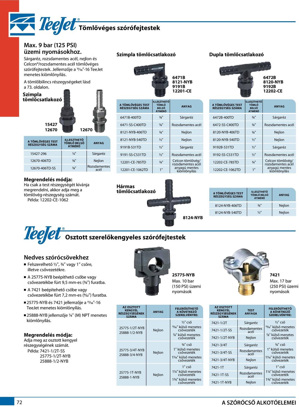 Szimpla tömlőcsatlakozó 15427 12670 12670 Szimpla tömlőcsatlakozó A TÖMLŐVÉGES TEST RÉSZEGYSÉG 6471B-400TD 6471-SS-C400TD 8121-NYB-406TD 6471B 8121-NYB 9191B 12201-CE TÖMLŐ BELSŐ 3 8 3 8 Rozsdamentes