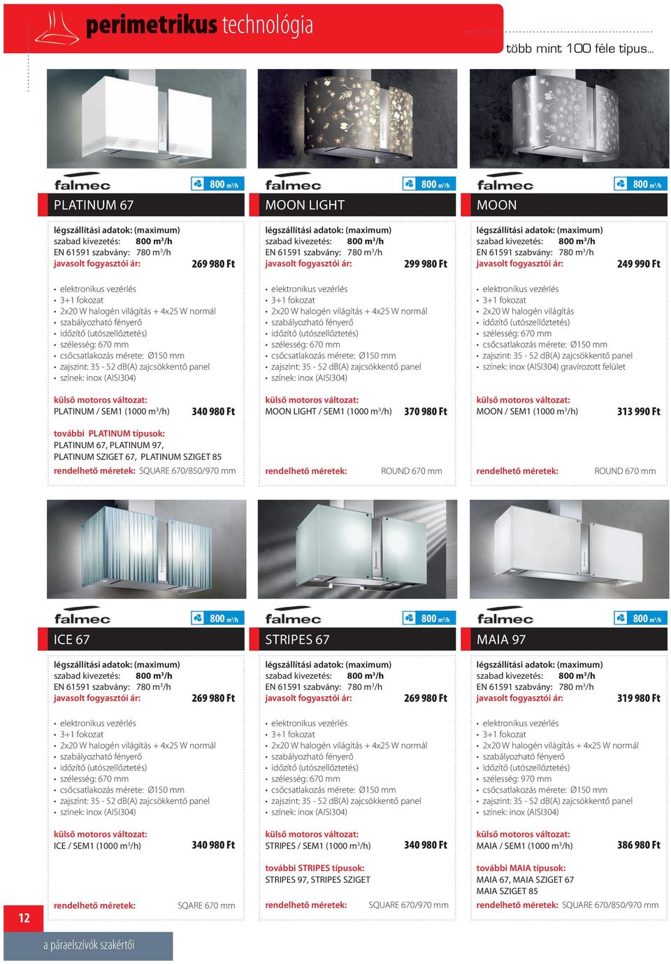 zajcsökkentő panel 2x20 W halogén világítás + 4x25 W normál szabályozható fényerő szélesség: 670 mm zajszint: 35-52 db(a) zajcsökkentő panel 2x20 W halogén világítás szélesség: 670 mm zajszint: 35-52