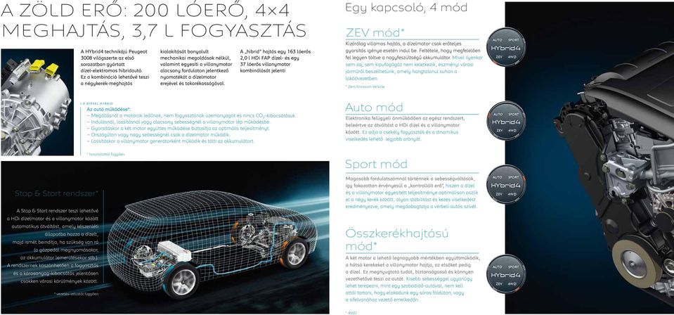 0 DIESEL HYBRID kialakítását bonyolult mechanikai megoldások nélkül, valamint egyesíti a villanymotor alacsony fordulaton jelentkező nyomatékát a dízelmotor erejével és takarékosságával.