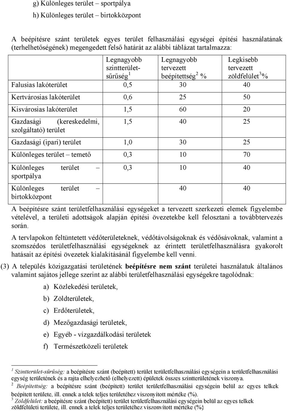 lakóterület 0,6 25 50 Kisvárosias lakóterület 1,5 60 20 Gazdasági (kereskedelmi, szolgáltató) terület 1,5 40 25 Gazdasági (ipari) terület 1,0 30 25 Különleges terület temető 0,3 10 70 Különleges