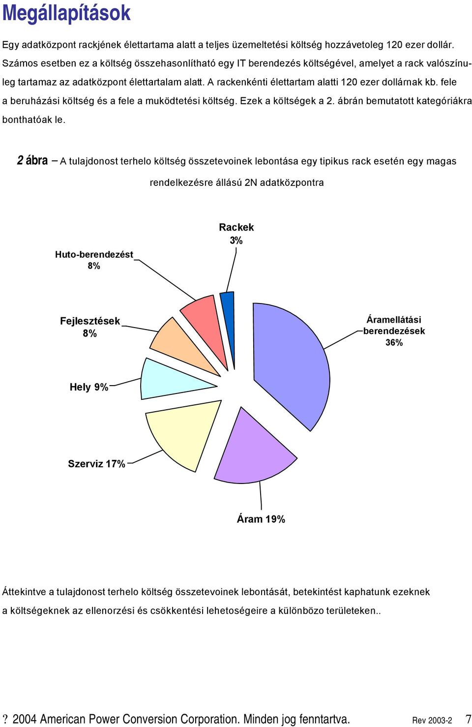 A rackenkénti élettartam alatti 120 ezer dollárnak kb. fele a beruházási költség és a fele a muködtetési költség. Ezek a költségek a 2. ábrán bemutatott kategóriákra bonthatóak le.