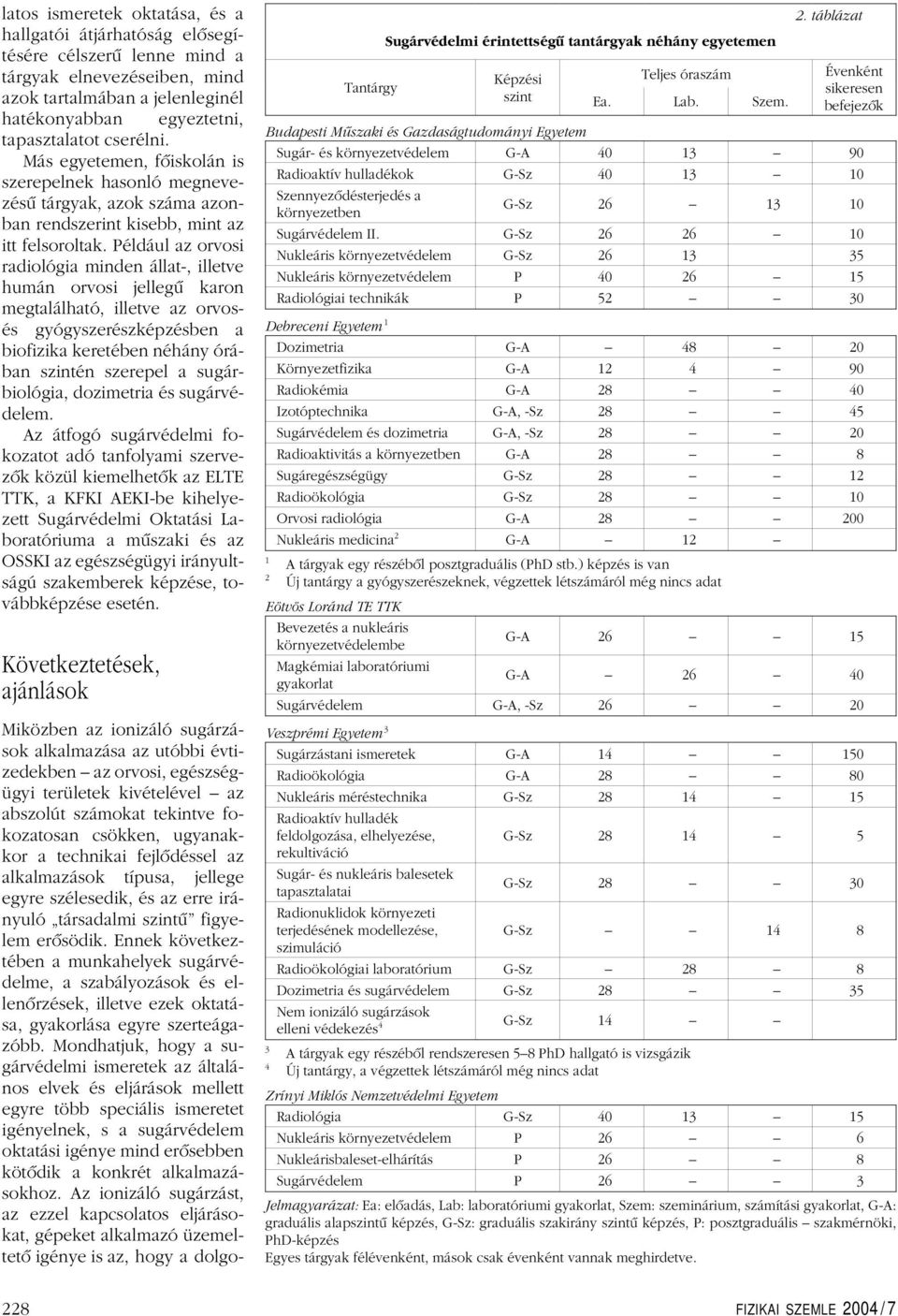 Például az orvosi radiológia minden állat-, illetve humán orvosi jellegû karon megtalálható, illetve az orvosés gyógyszerészképzésben a biofizika keretében néhány órában szintén szerepel a