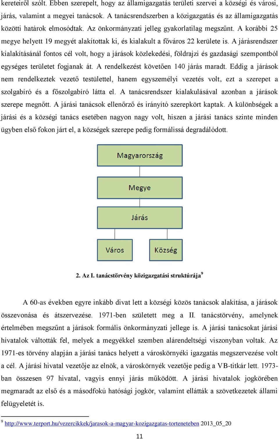 A korábbi 25 megye helyett 19 megyét alakítottak ki, és kialakult a főváros 22 kerülete is.