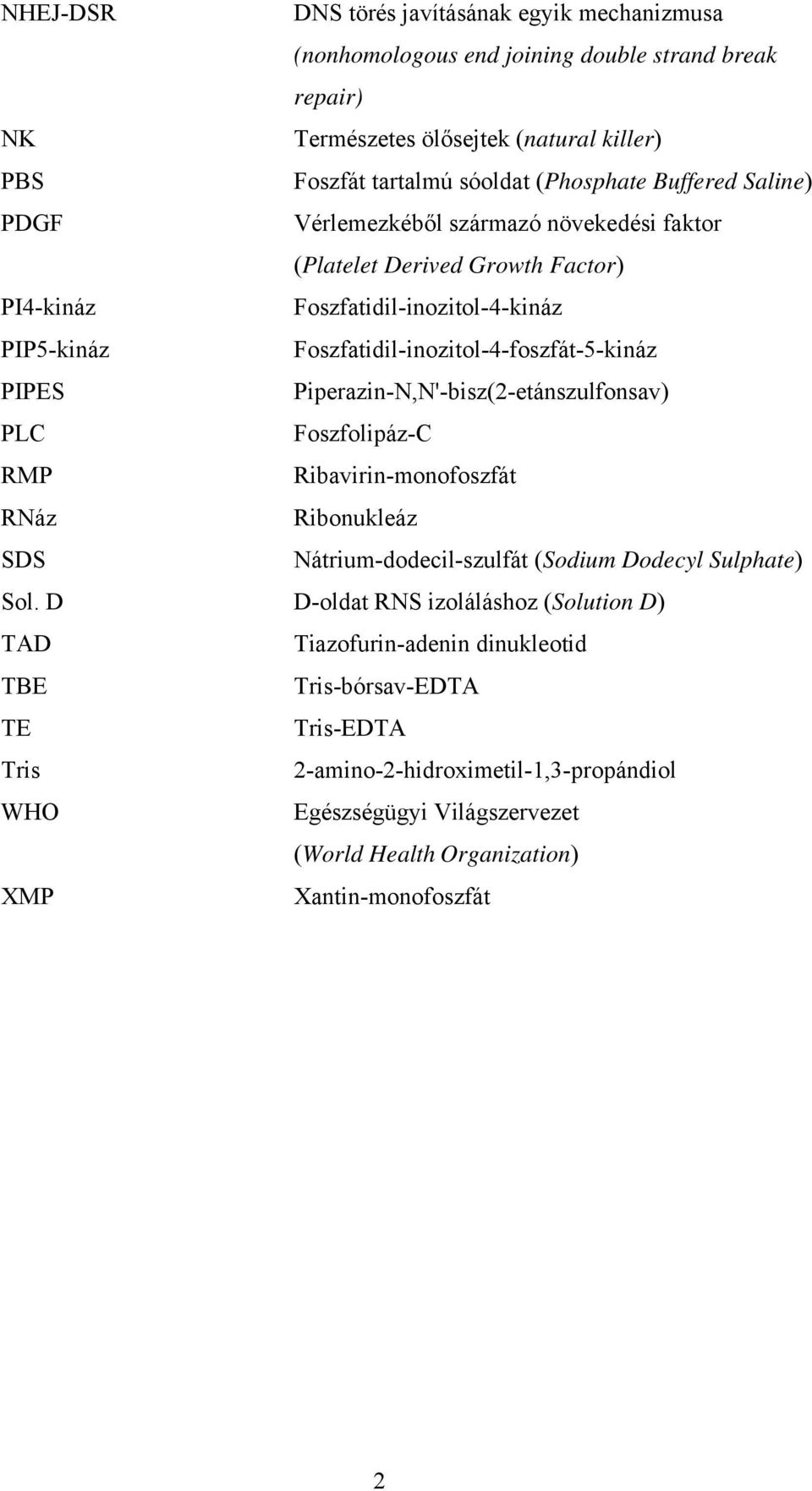 Piperazin-N,N'-bisz(2-etánszulfonsav) PLC Foszfolipáz-C RMP Ribavirin-monofoszfát RNáz Ribonukleáz SDS Nátrium-dodecil-szulfát (Sodium Dodecyl Sulphate) Sol.