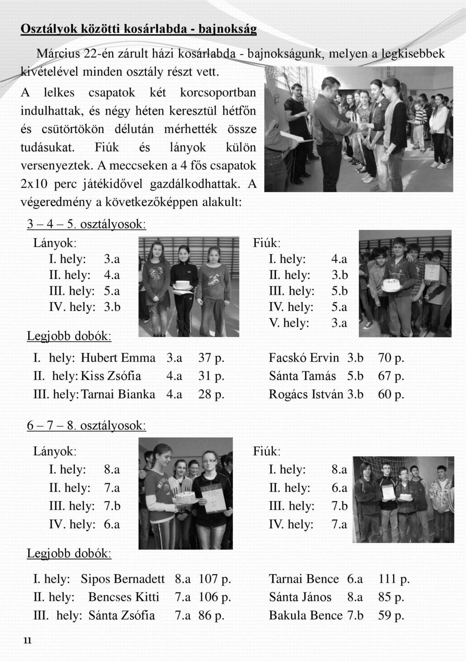 A meccseken a 4 fős csapatok 2x10 perc játékidővel gazdálkodhattak. A végeredmény a következőképpen alakult: 3 4 5. osztályosok: Lányok: Fiúk: I. hely: 3.a I. hely: 4.a II. hely: 4.a II. hely: 3.b III.