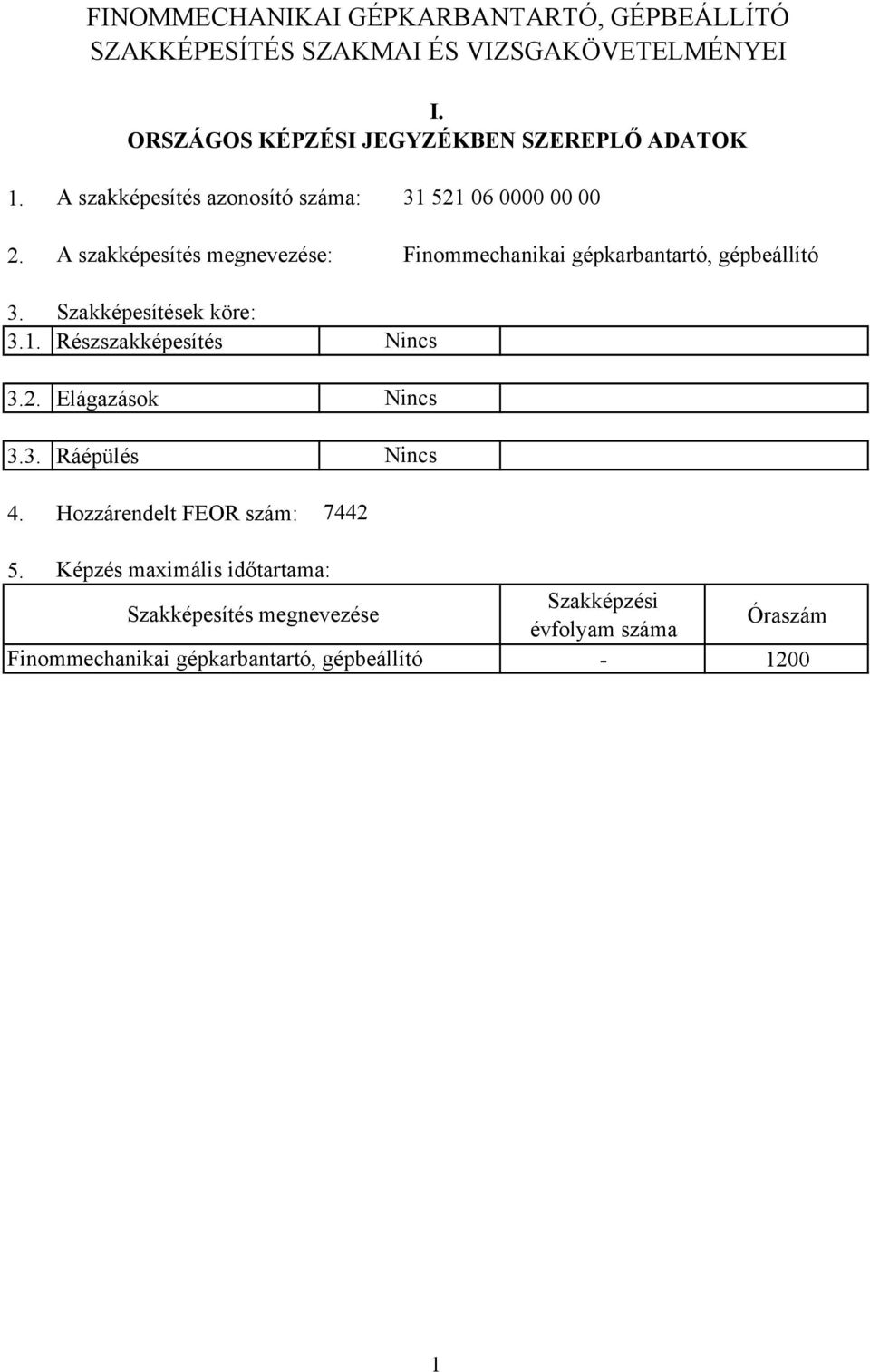 Szakképesítések köre: 3.1. Részszakképesítés 3.2. Elágazások 3.3. Ráépülés Nincs Nincs Nincs 4. Hozzárendelt FEOR szám: 7442 5.