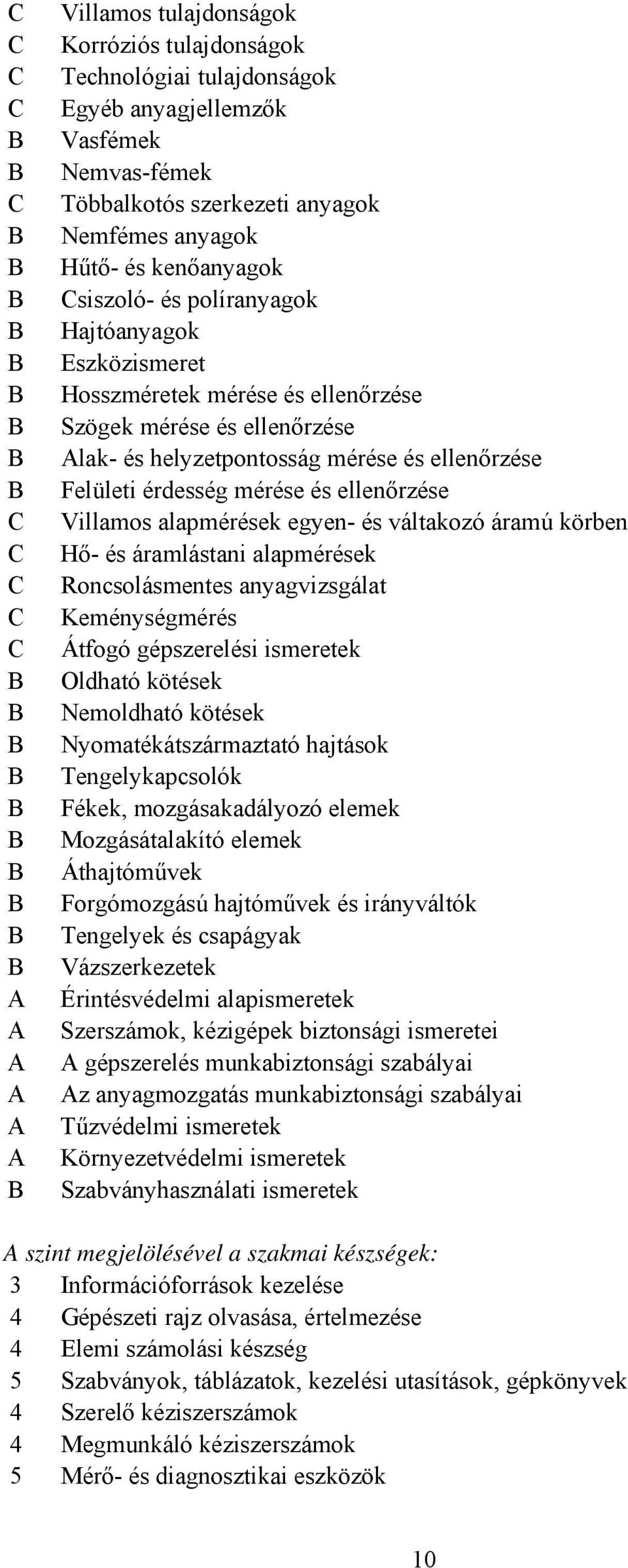 alapmérések egyen- és váltakozó áramú körben Hő- és áramlástani alapmérések Roncsolásmentes anyagvizsgálat Keménységmérés Átfogó gépszerelési ismeretek Oldható kötések Nemoldható kötések