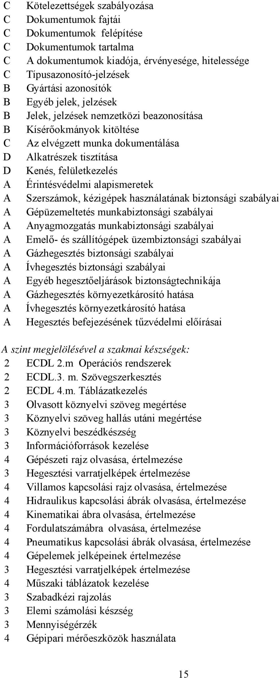 kézigépek használatának biztonsági szabályai Gépüzemeltetés munkabiztonsági szabályai nyagmozgatás munkabiztonsági szabályai Emelő- és szállítógépek üzembiztonsági szabályai Gázhegesztés biztonsági