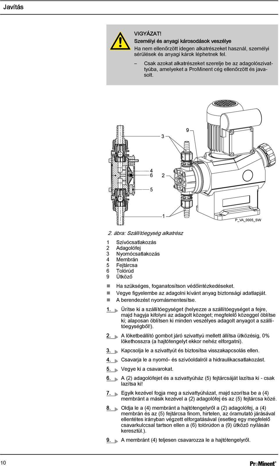 ábra: Szállítóegység alkatrész 1 Szívócsatlakozás 2 Adagolófej 3 Nyomócsatlakozás 4 Membrán 5 Fejtárcsa 6 Tolórúd 9 Ütköző Ha szükséges, foganatosítson védőintézkedéseket.