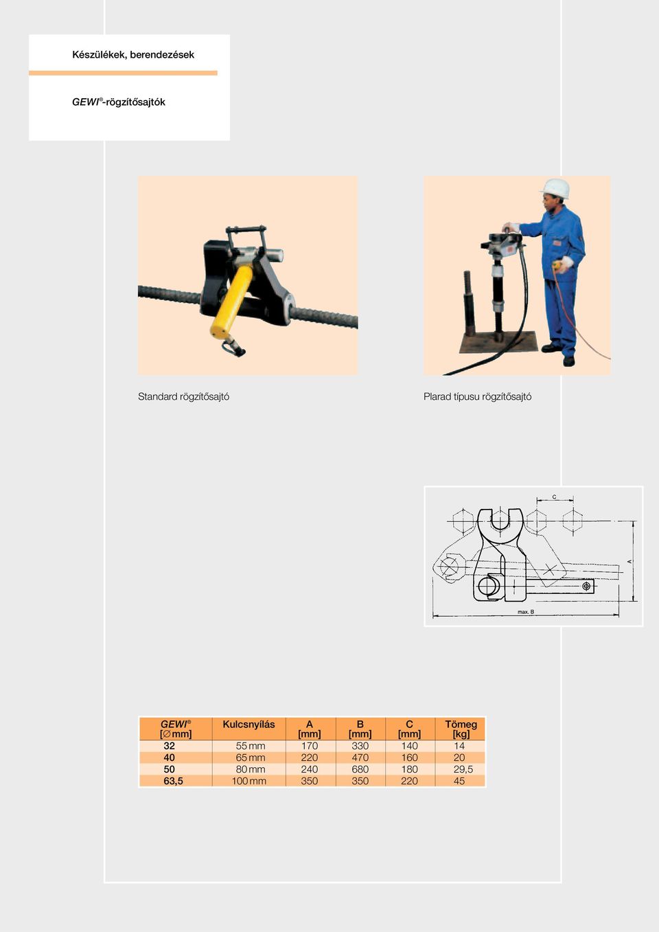 GEWI [ ] Kulcsnyílás A [] B [] C [] Tömeg [kg] 32 55