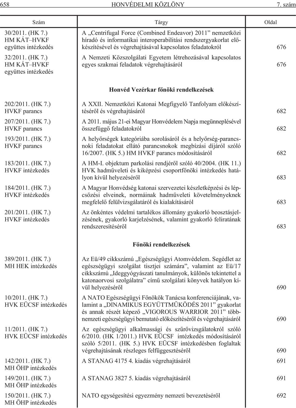 ) HM KÁT HVKF együttes intézkedés Szám Tárgy Oldal A Centrifugal Force (Combined Endeavor) 2011 nemzetközi híradó és informatikai interoperabilitási rendszergyakorlat elõkészítésével és