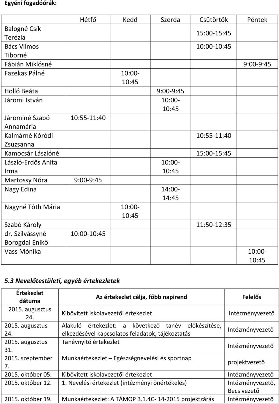 Tóth Mária 10:00- Szabó Károly 11:50-12:35 dr. Szilvássyné 10:00- Borogdai Enikő Vass Mónika 10:00-5.