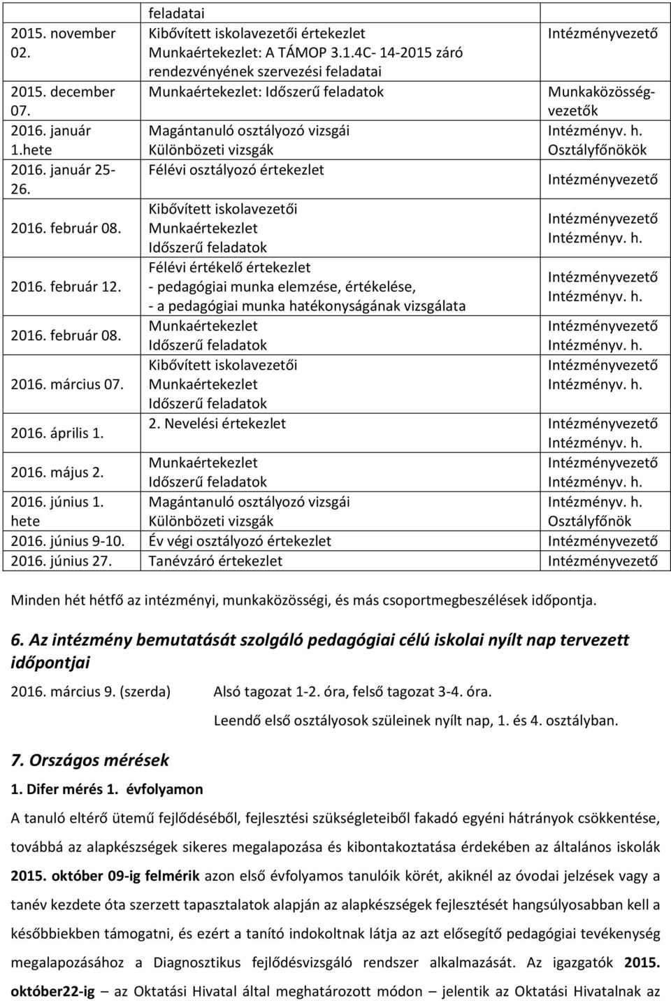 4C- 14-2015 záró rendezvényének szervezési feladatai : Magántanuló osztályozó vizsgái Különbözeti vizsgák Félévi osztályozó értekezlet Kibővített iskolavezetői Félévi értékelő értekezlet - pedagógiai