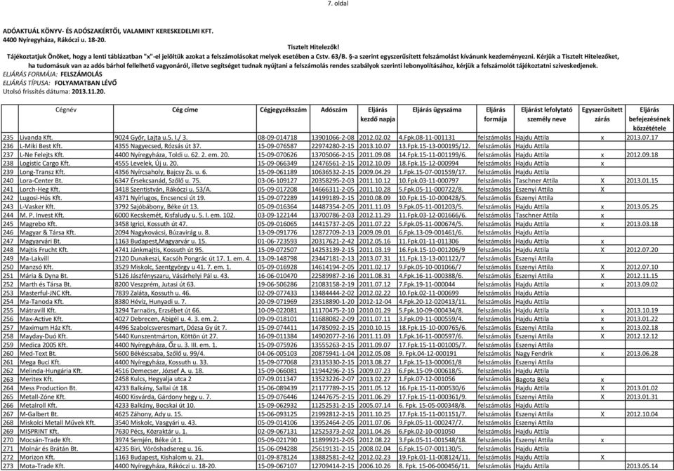 felszámolás Hajdu Attila 237 L-Ne Felejts Kft. 4400 Nyíregyháza, Toldi u. 62. 2. em. 20. 15-09-070626 13705066-2-15 2011.09.08 14.Fpk.15-11-001199/6. felszámolás Hajdu Attila x 2012.09.18 238 Logistic Cargo Kft.