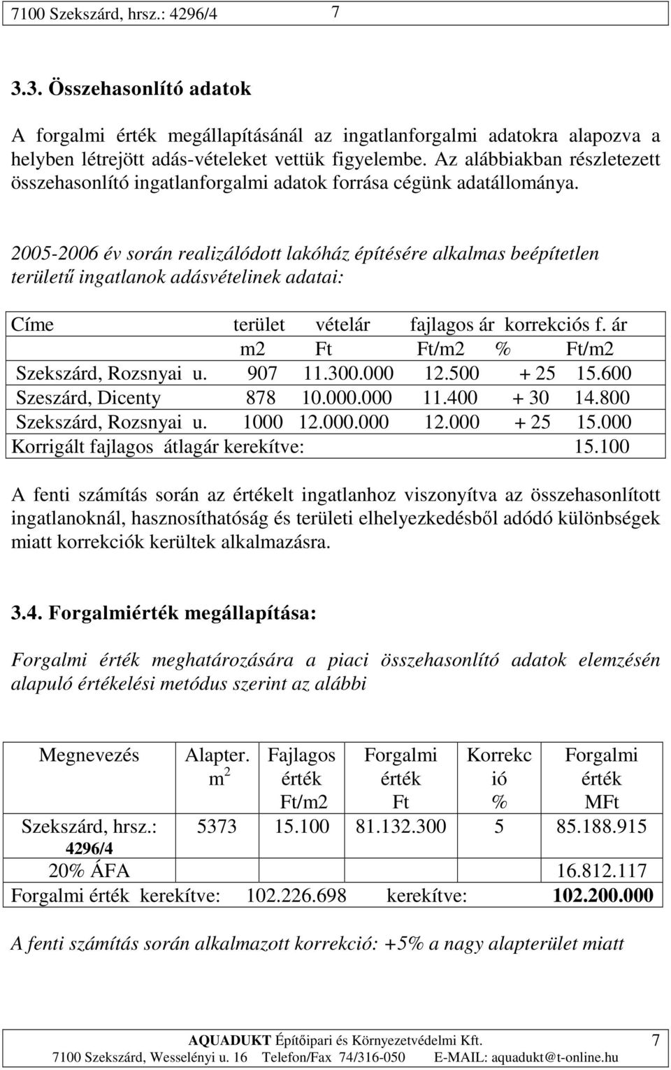 2005-2006 év során realizálódott lakóház építésére alkalmas beépítetlen területő ingatlanok adásvételinek adatai: Címe terület vételár fajlagos ár korrekciós f.