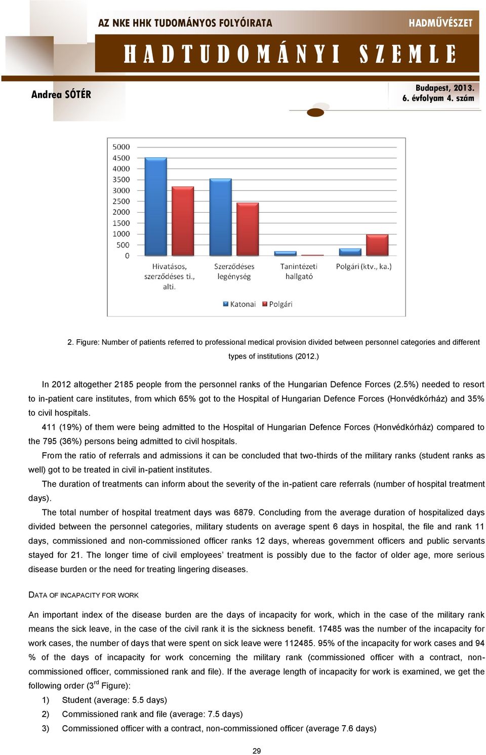 5%) needed to resort to in-patient care institutes, from which 65% got to the Hospital of Hungarian Defence Forces (Honvédkórház) and 35% to civil hospitals.