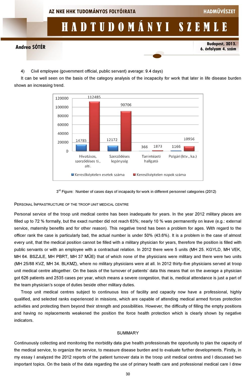 3 rd Figure: Number of cases days of incapacity for work in different personnel categories (2012) PERSONAL INFRASTRUCTURE OF THE TROOP UNIT MEDICAL CENTRE Personal service of the troop unit medical