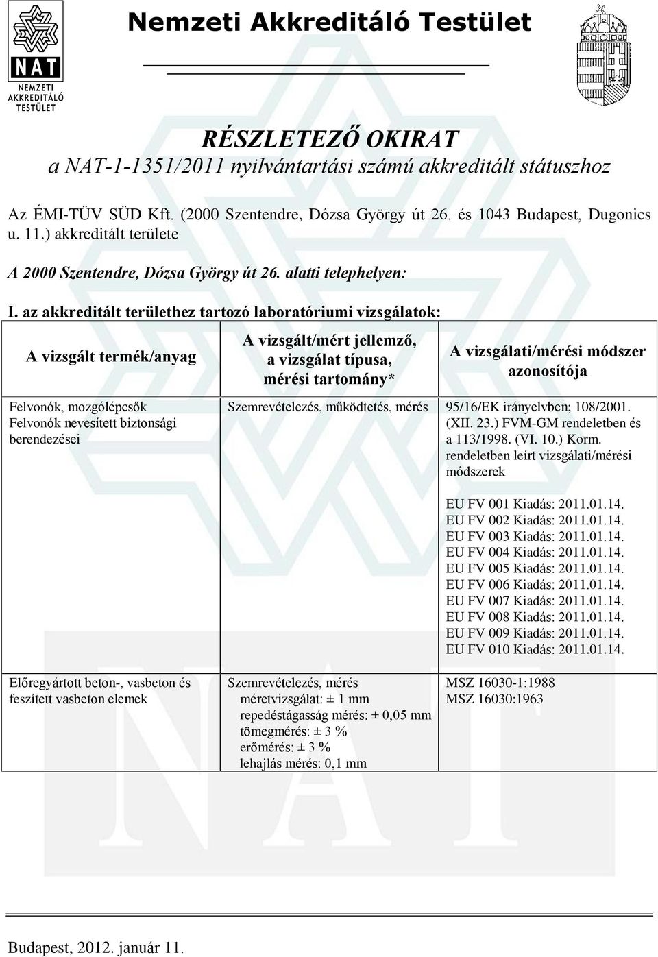 az akkreditált területhez tartozó laboratóriumi vizsgálatok: Felvonók, mozgólépcsõk Felvonók nevesített biztonsági berendezései A vizsgálati/mérési módszer Szemrevételezés, mûködtetés, mérés 95/16/EK