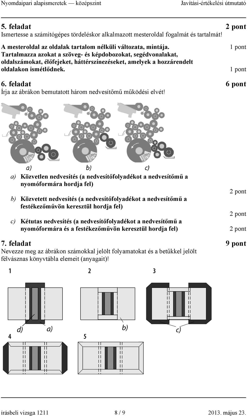 feladat 6 pont Írja az ábrákon bemutatott három nedvesítőmű működési elvét!