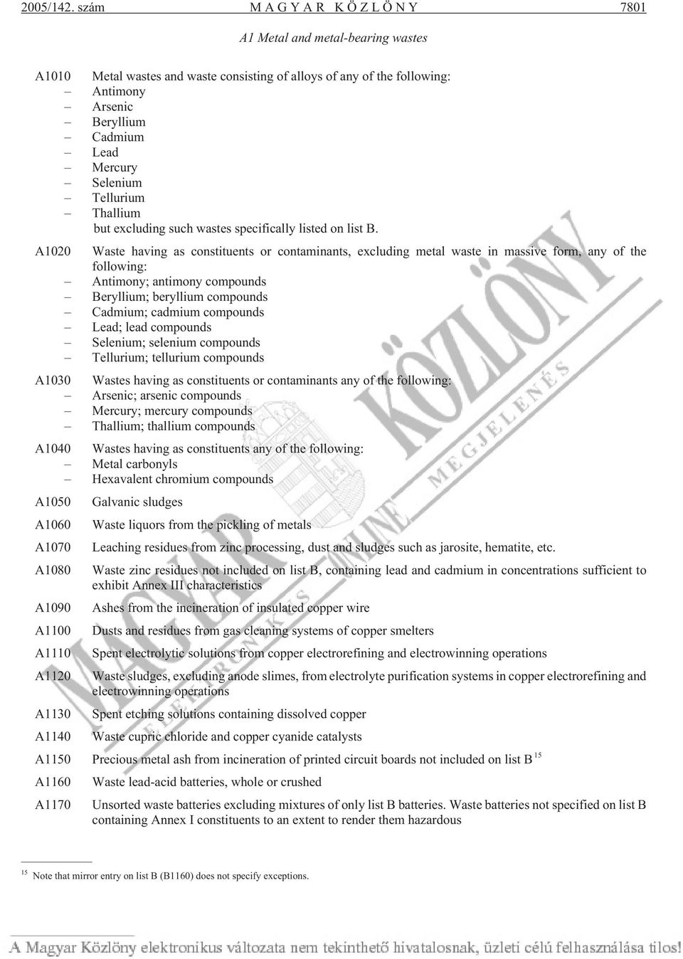 Tellurium Thallium but excluding such wastes specifically listed on list B.