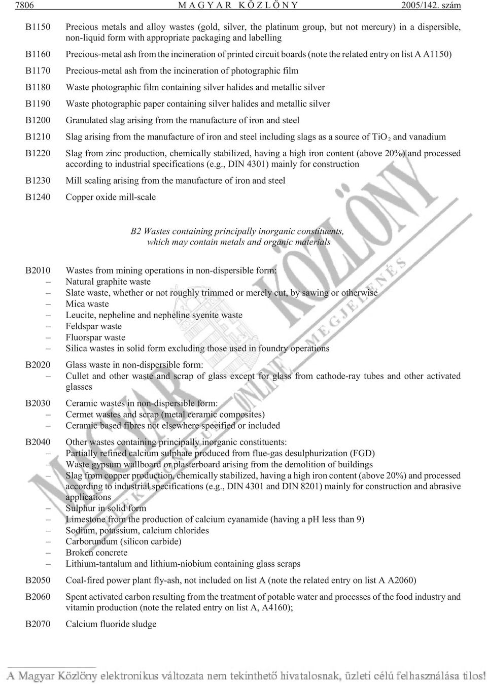 from the incineration of printed circuit boards (note the related entry on list A A1150) B1170 Precious-metal ash from the incineration of photographic film B1180 Waste photographic film containing