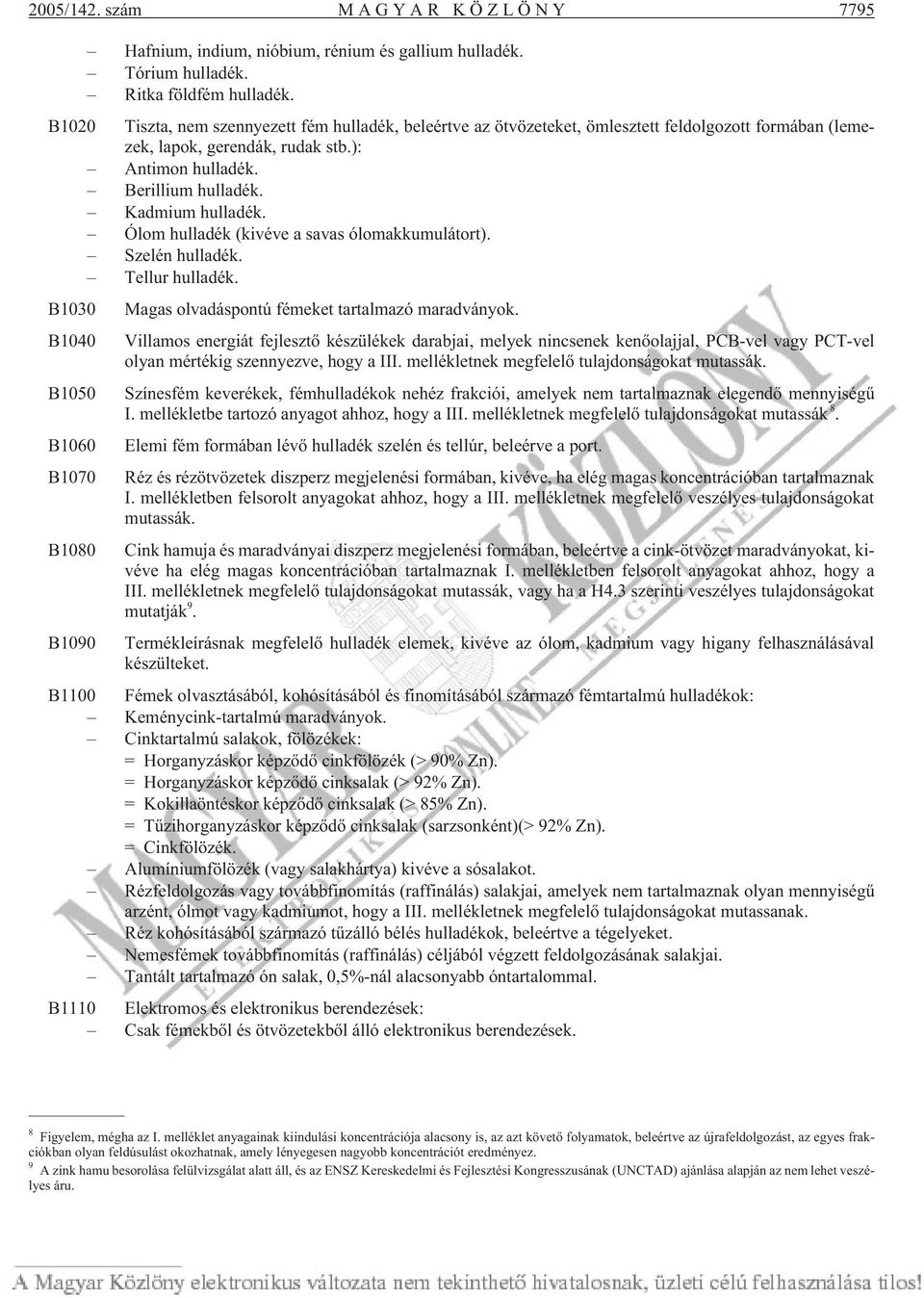 Ólom hulladék (kivéve a savas ólomakkumulátort). Szelén hulladék. Tellur hulladék. B1030 B1040 B1050 B1060 B1070 B1080 B1090 Magas olvadáspontú fémeket tartalmazó maradványok.