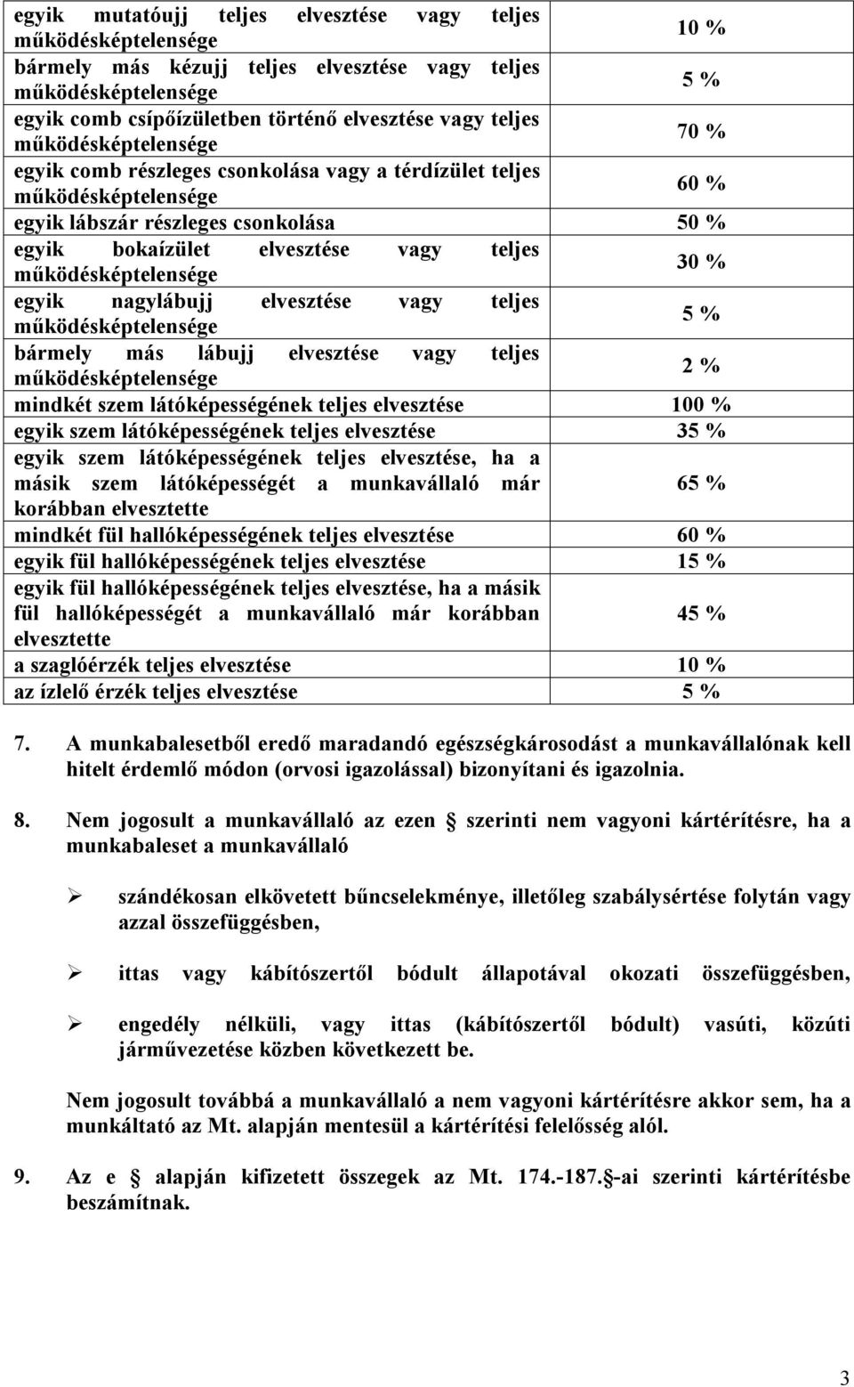 teljes 2 % mindkét szem látóképességének teljes elvesztése 100 % egyik szem látóképességének teljes elvesztése 35 % egyik szem látóképességének teljes elvesztése, ha a másik szem látóképességét a