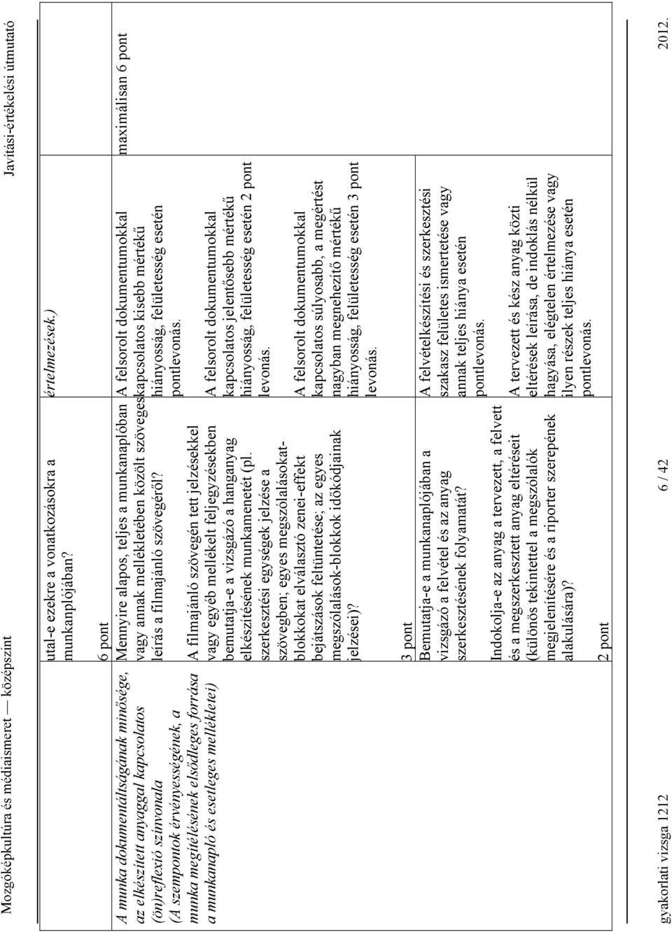mellékletei) 6 pont Mennyire alapos, teljes a munkanaplóban vagy annak mellékletében közölt szöveges leírás a filmajánló szövegéről?