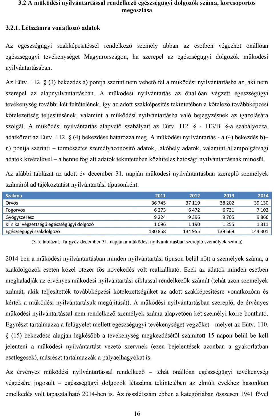 működési nyilvántartásában. Az Eütv. 112. (3) bekezdés a) pontja szerint nem vehető fel a működési nyilvántartásba az, aki nem szerepel az alapnyilvántartásban.