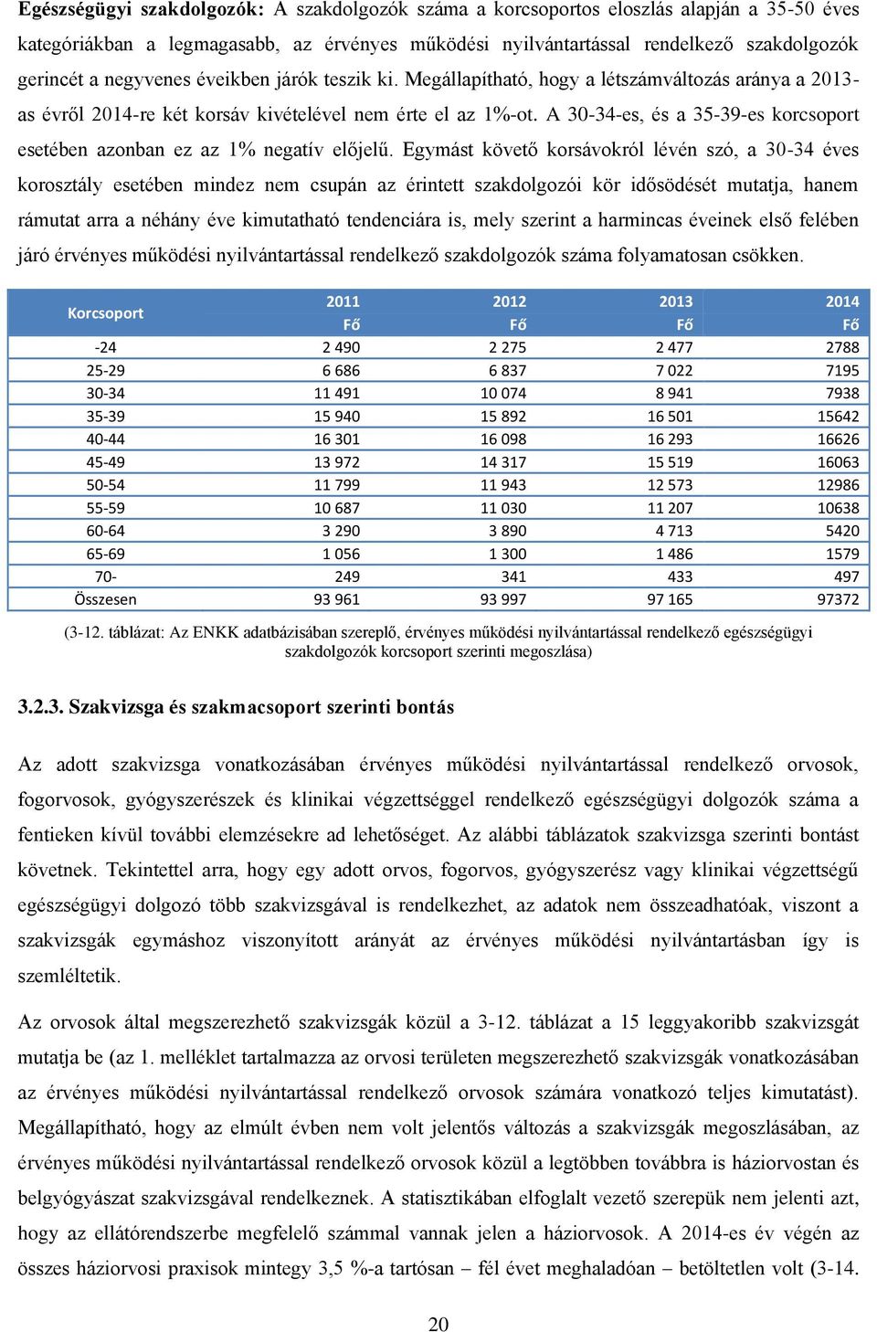 A 30-34-es, és a 35-39-es korcsoport esetében azonban ez az 1% negatív előjelű.