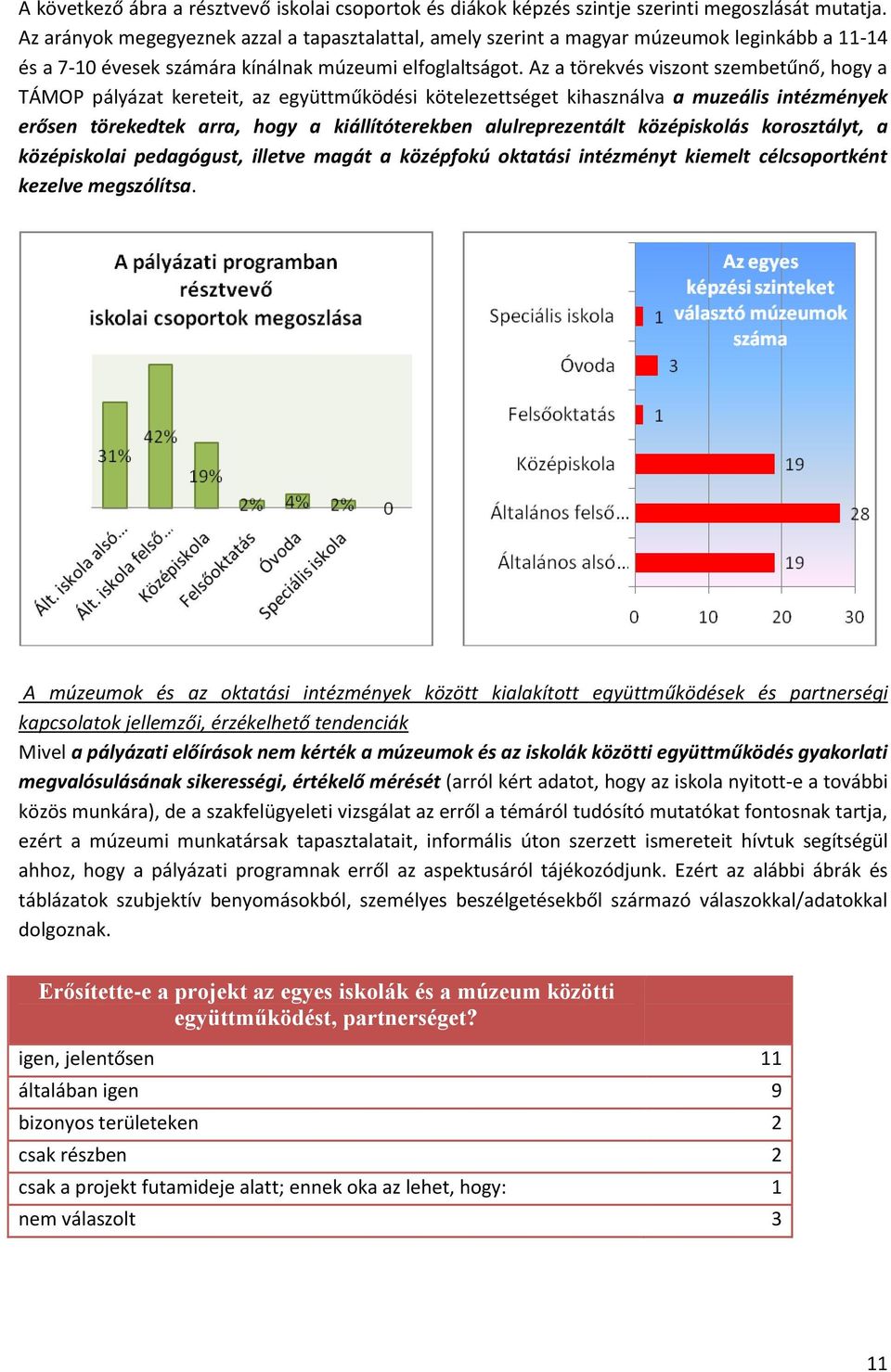 Az a törekvés viszont szembetűnő, hogy a TÁMOP pályázat kereteit, az együttműködési kötelezettséget kihasználva a muzeális intézmények erősen törekedtek arra, hogy a kiállítóterekben alulreprezentált