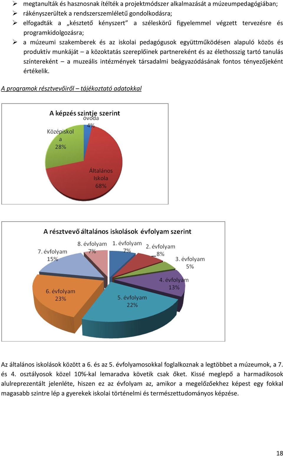 tartó tanulás színtereként a muzeális intézmények társadalmi beágyazódásának fontos tényezőjeként értékelik. A programok résztvevőiről tájékoztató adatokkal Az általános iskolások között a 6. és az 5.