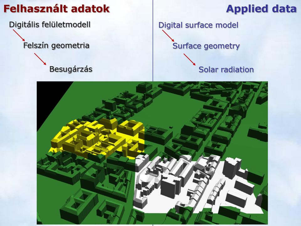 geometria Digital surface model