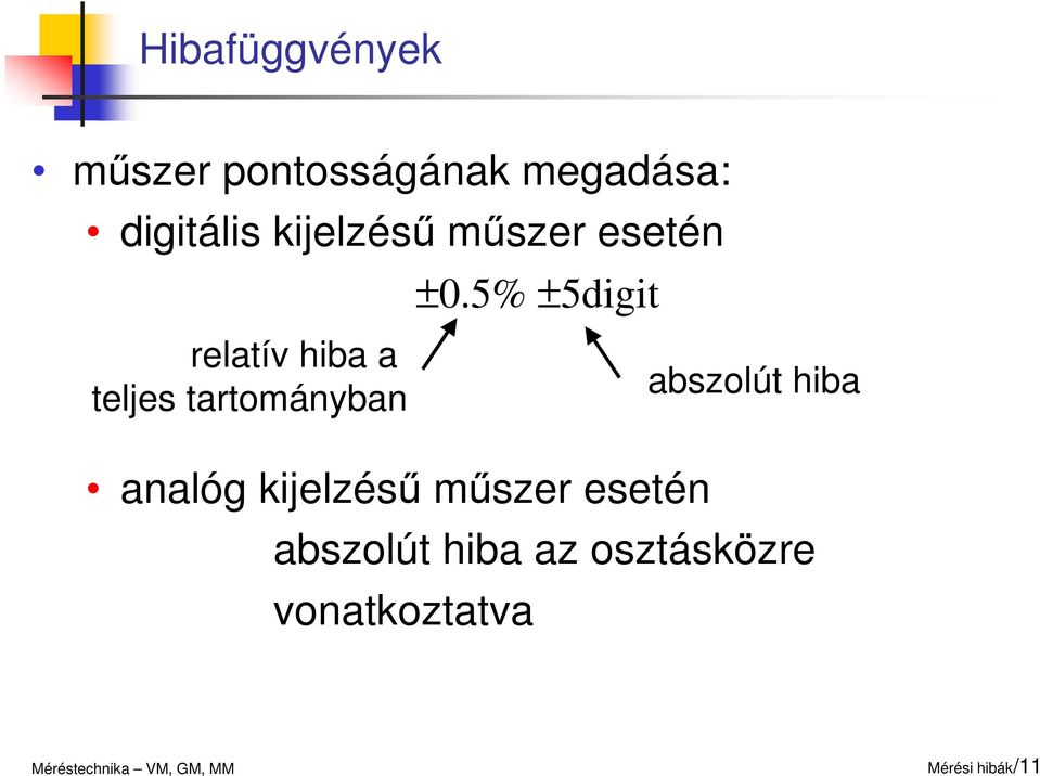 5% ±5digit relatív hiba a teljes tartományban abszolút