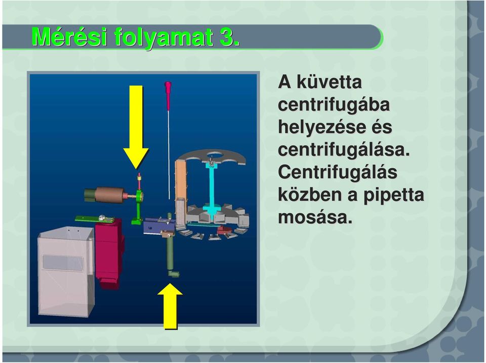 helyezése és centrifugálása.