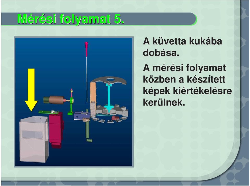 A mérési m folyamat közben a