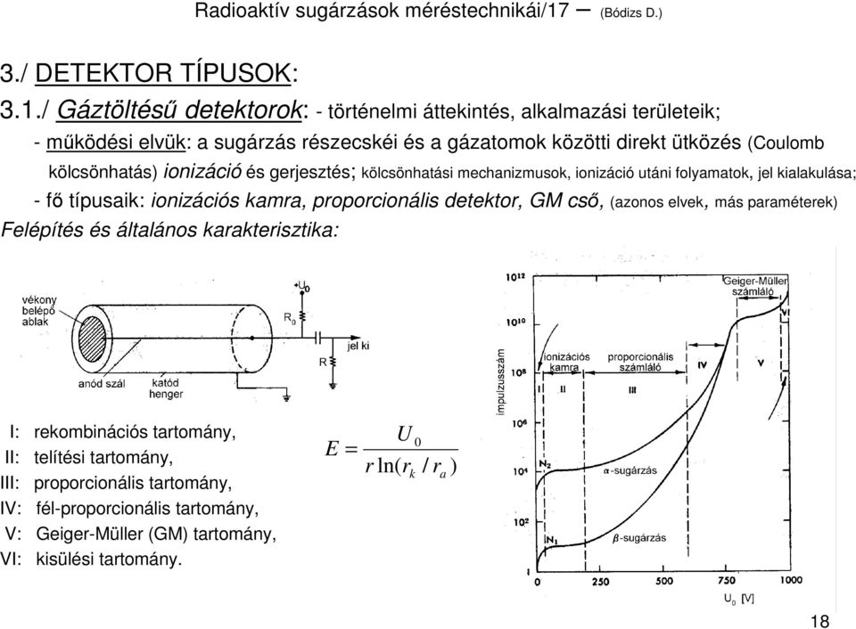 kölcsönhatás) ionizáció és gerjesztés; kölcsönhatási mechanizmusok, ionizáció utáni folyamatok, jel kialakulása; - fı típusaik: ionizációs kamra, proporcionális detektor,